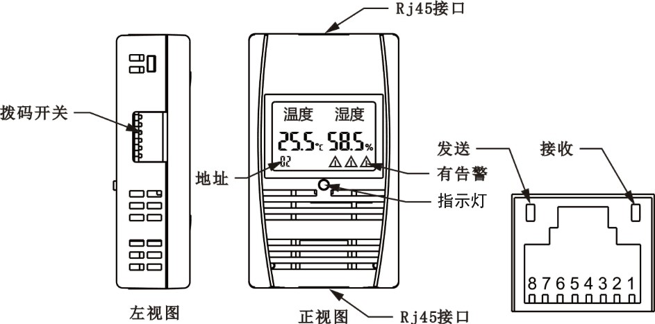 SPD-HT485_D機(jī)架溫濕度傳感器，機(jī)架溫濕度傳感器