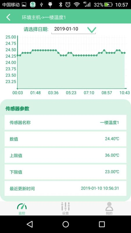 機房無線溫濕度監(jiān)控方案